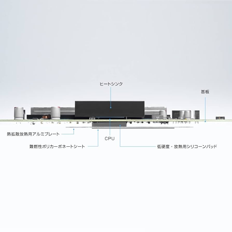 Amazon | プラネックス Planex 8ポート 2.5GBASE-T スイッチング